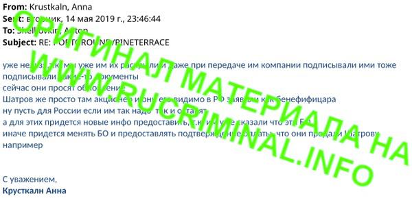 Капиталгейт.