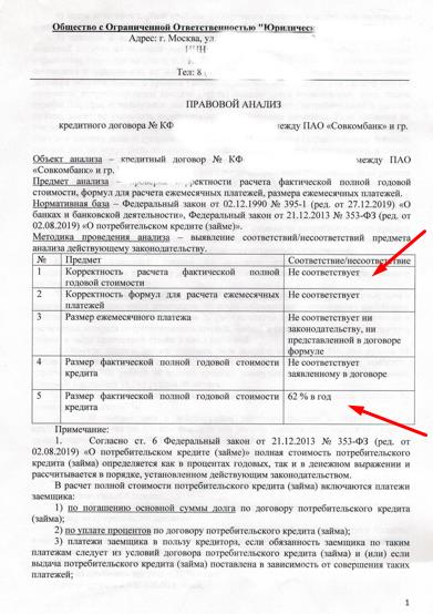 Кто помогает "Совкомбанку" грабить граждан России?