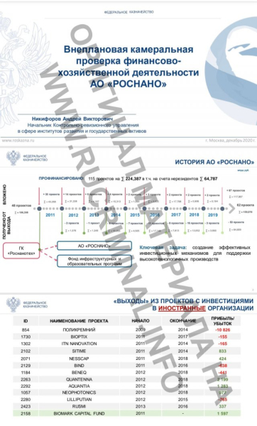 «Дело Байкала» и Дворкович, Чубайс, Трапезников