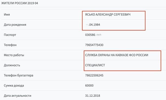 Секрет Шехерезады за $700 млн.
