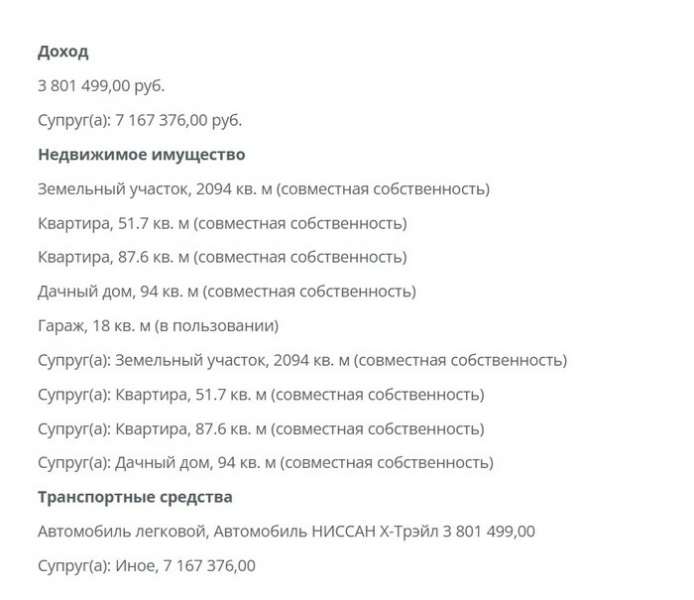 Виктор Найденов: как стать миллионером, сидя в кресле заместителя руководителя управления приватизации собственности города Москва