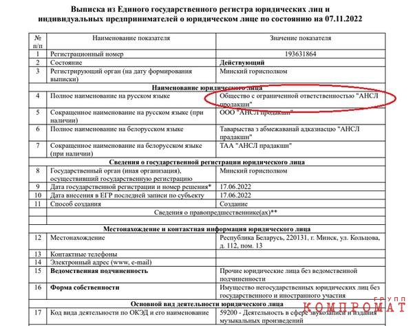 Невестка президента Белоруссии с окружением заработали на БелАЗе около $200 млн и путешествует на бизнес-джетах без санкций