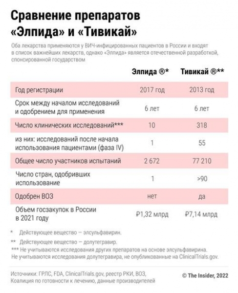 Казус Мазуса.