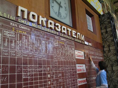 Сладкие активы Игоря Худокормова.