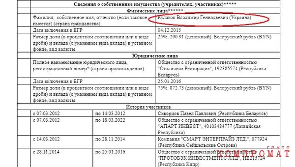 Невестка президента Белоруссии с окружением заработали на БелАЗе около $200 млн и путешествует на бизнес-джетах без санкций