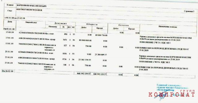 Бенефициар и топ-менеджеры финансовой пирамиды QBF, укравших у вкладчиков до 7 млрд руб., признаны ОПС