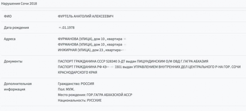 Секрет Шехерезады за $700 млн.