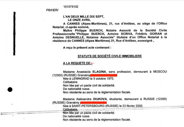 Золотая пальмовая нефть Александра Дюкова.