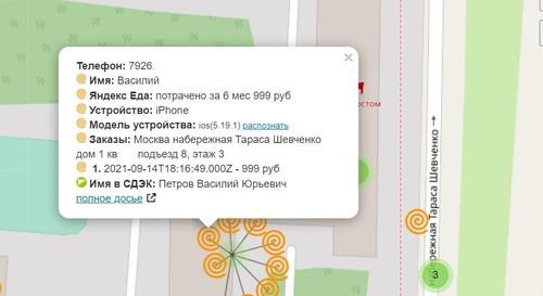 Петровы в трипе.