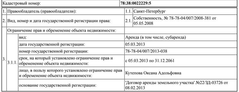 Андрей Кутепов построил бизнес-империю с Бармалеем.