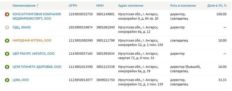 Наталии Ледяевой назначили общий режим.
