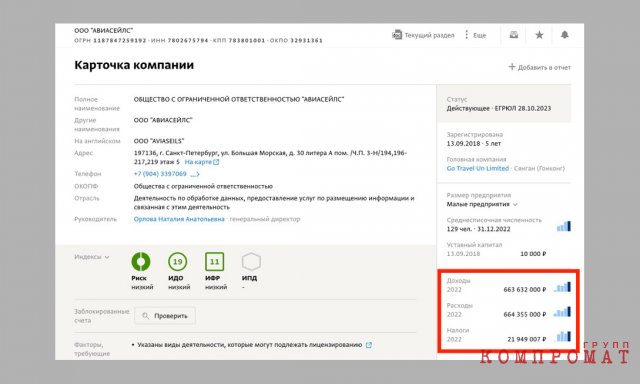 Билеты из России и не только: Как агрегатор Aviasales помогает выживать беглым иноагентам