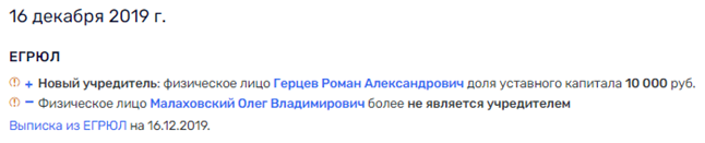 С Грефа по нити