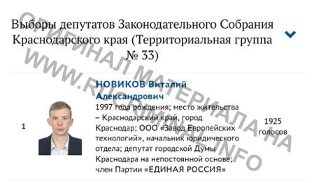 Клан Чернова пожирает Кубань