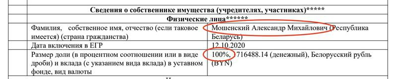 Темные воды "Санта Бремор".