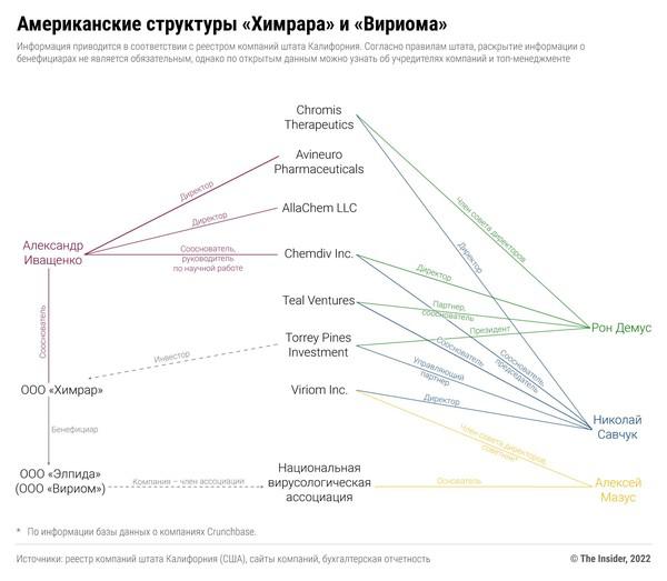 Казус Мазуса.
