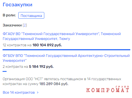 От тюрьмы и ТюмГУ не зарекайся. Руководителю Министерства Фалькову подмигнули уголовкой из родного университета