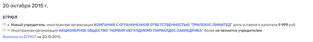 "Держи" Гусельникова: как банкир "выручает" активы от приставов?