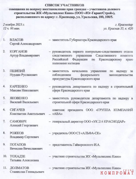 С какой целью AVA GROUP отказывается достраивать ЖК &laquo;Мультиплекс Кино&raquo;