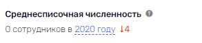 Чтобы не "арканились": "околокриминальный" петербургский бизнес в отрасли жилищно-коммунального хозяйства оказался "под колпаком" Беглова