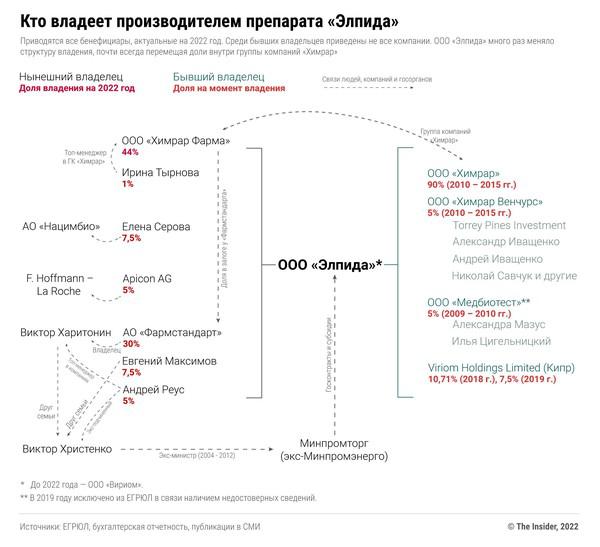 Казус Мазуса.