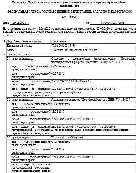 Максут Шадаев и "Саша Парковка Барин".