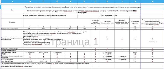 Никакого мошенничества: как немецко-турецкий MAN стал обрусевшей 