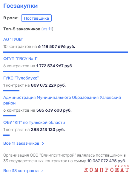 Коррупционное &laquo;пришествие&raquo; на Донецкий регион
