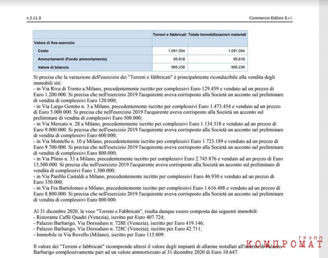 Земли, дома, парки и другая недвижимость в Италии на &euro;100 млн для главы Мариинки от поклонницы