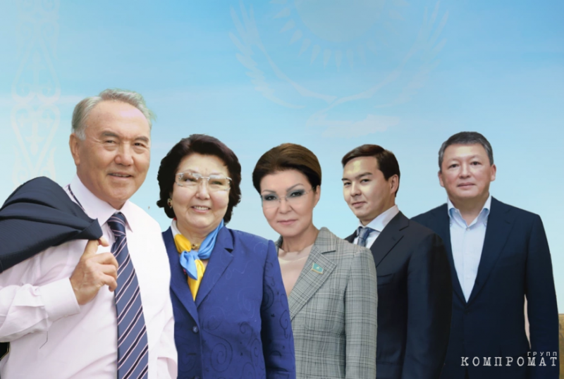 Клан Елбасы. Как семья Назарбаевых поделила власть в Республике Казахстан