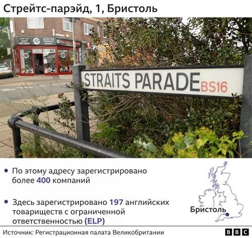 Лучшие друзья миллиардеров &mdash; это ELP.