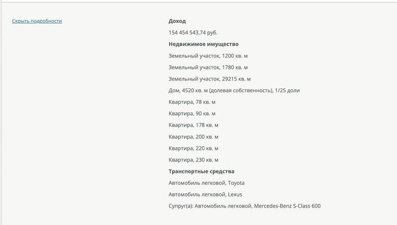 Валерий Гергиев унаследовал мимо декларации.