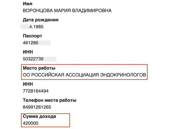 Чем владеет Мария Воронцова (Путина).