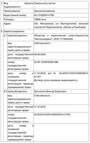 Капитал Татьяны Голиковой и Виктора Христенко — 50 млрд руб.