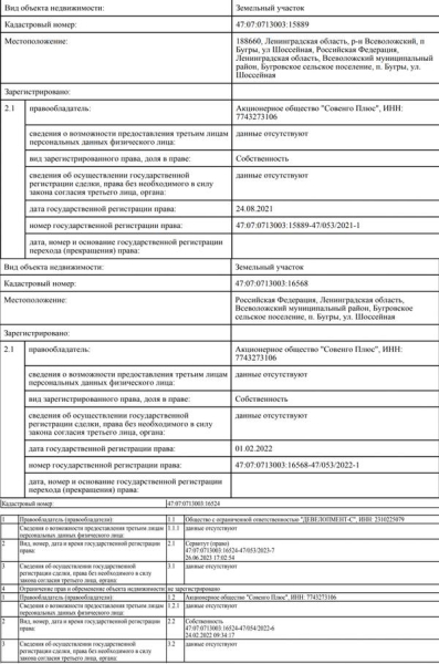 Тайные активы Евгения Пригожина.