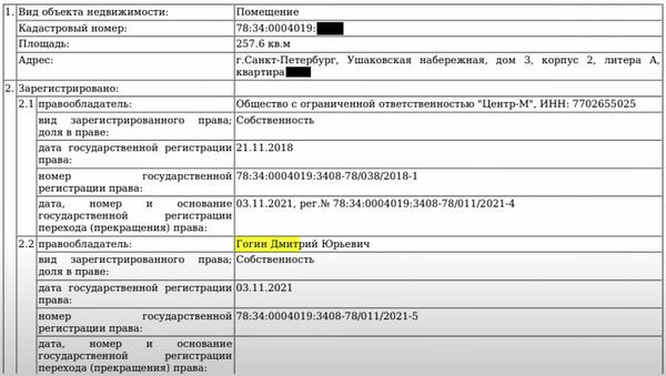 Семейные запасы главы Росрезерва.