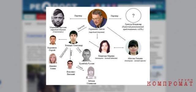 Отец "Миротворца", который мечтает об аде для российских: Как живёт помощник главу МВД Украины Антон Геращенко