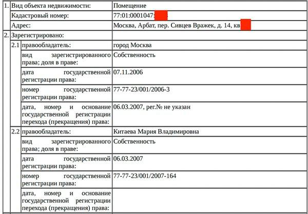 Дома офицеров.