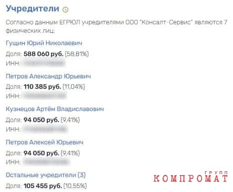 Нагородили ЖСК: "кондитерский повелитель" Гущин "положил глаз" на здание Федерального агентства по управлению госимуществом?