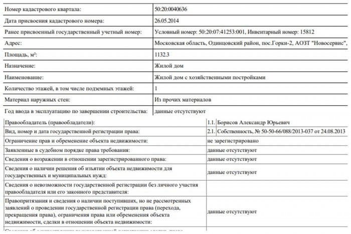 Рублевка в иллюминаторе Юрия Борисова.