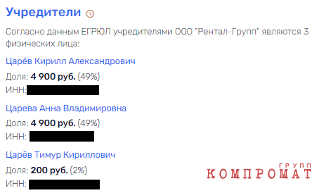 С Грефа по нитке – Цареву рубаха