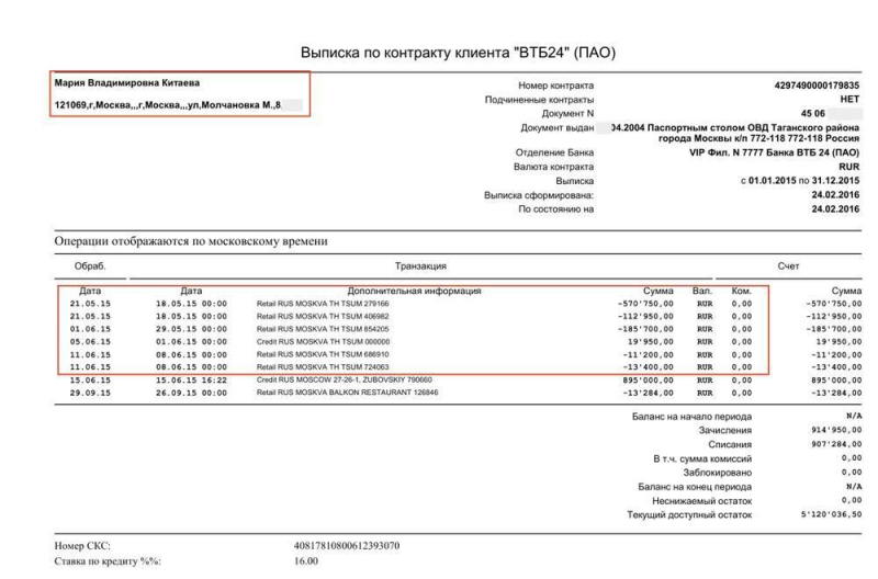 Любовный треугольник гламурных генералов Минобороны.