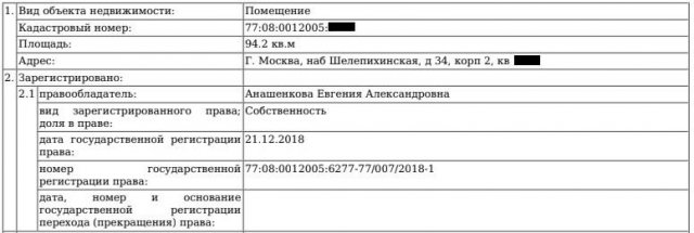Как лидер партии "Справедливая Россия &mdash; За правду!" обеспечил бывших жен, детишек и новую пассию недвижимым имуществом на 1 миллиардов руб.