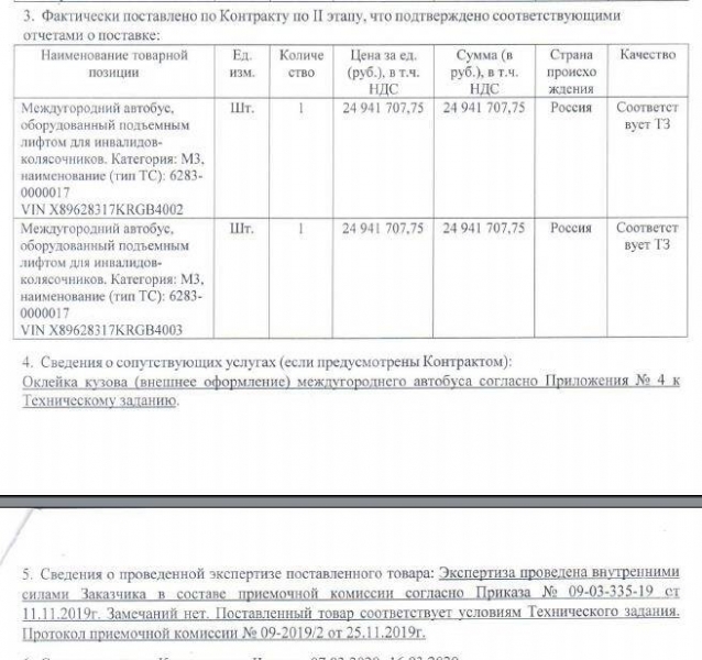Никакого мошенничества: как немецко-турецкий MAN стал обрусевшей 