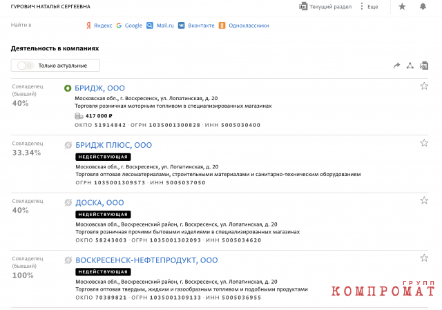 Муж-миллионер и жена-миллиардерша: Как живёт семья бывшего замминистра МЧС Андрея Гуровича
