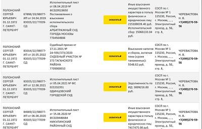 Долги и курсы успешного успеха.