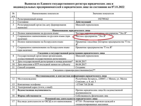 Бизнес-активы семьи Дмитрия Лукашенко.