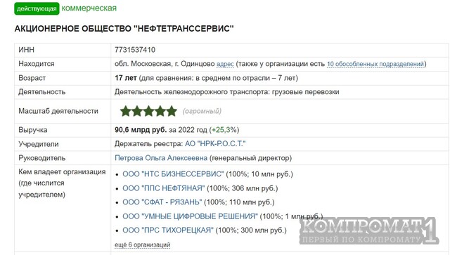Через ОТЭКО Мишеля Литвака в оффшоры перекачиваются сотни млрд рублей: кто в схеме?
