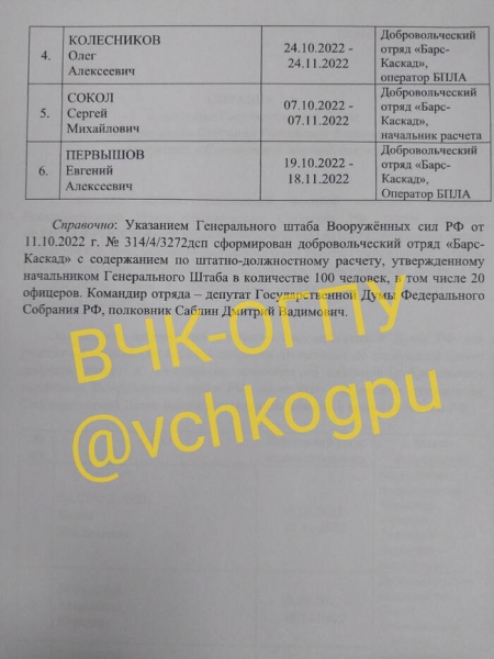 Блатной отряд