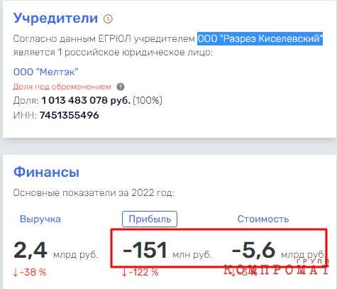 Патриот в недружественной шкуре